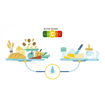 Abbildung Nutri-Score